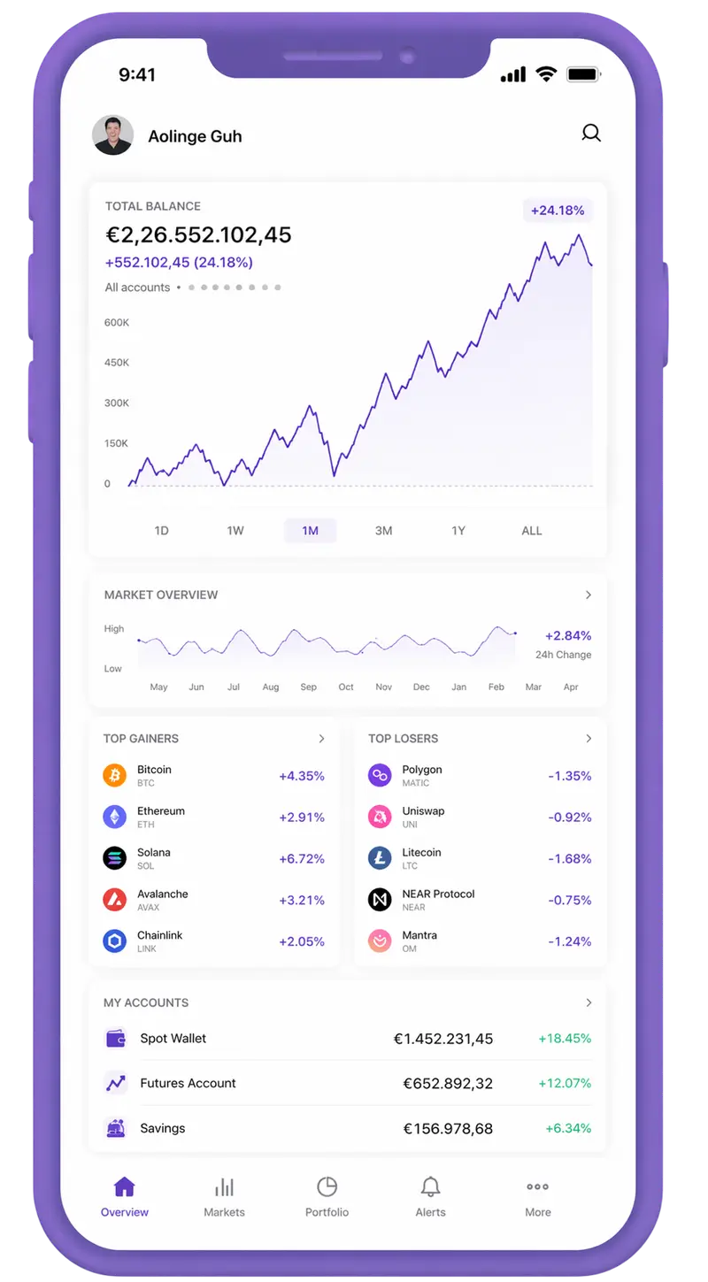 Ddzonec trading app