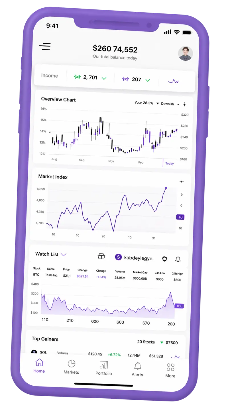 Ddzonec trading platform on mobile